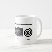 Classificatie vingerafdrukken - Mok (Voorkant rechts)