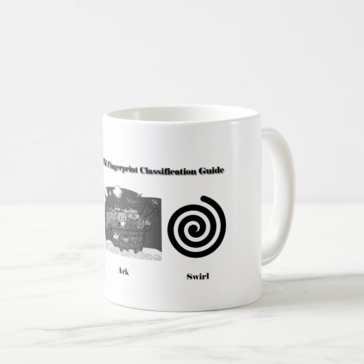 Classificatie vingerafdrukken - Mok (Voorkant rechts)