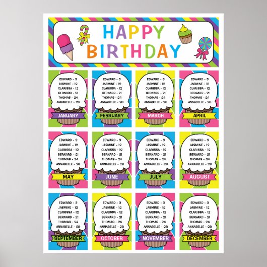 Classroom Birthday Board in Snoep Thema Poster (Voorkant)