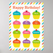 Classroom Birthday Chart Poster (Voorkant)
