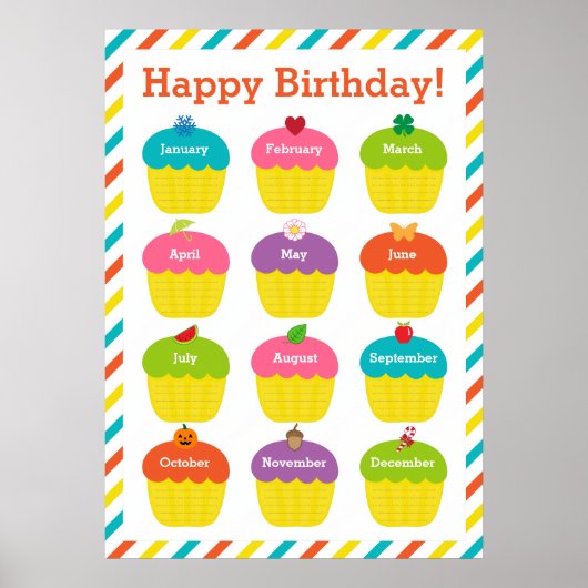 Classroom Birthday Chart Poster (Voorkant)