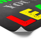 Classroom Decor, Classroom Quottes, Inspirerend Poster (Hoek)