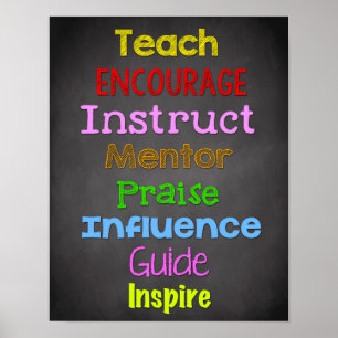 Classroom Decor, Classroom Quottes, Inspirerend Poster