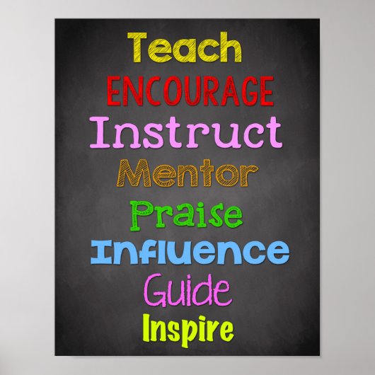 Classroom Decor, Classroom Quottes, Inspirerend Poster (Voorkant)