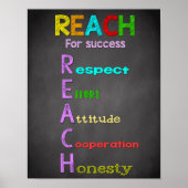 Classroom Decor, Classroom Quottes, Inspirerend Poster (Voorkant)