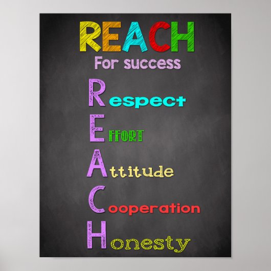 Classroom Decor, Classroom Quottes, Inspirerend Poster (Voorkant)