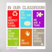 Classroom Norms-Poster Poster (Voorkant)