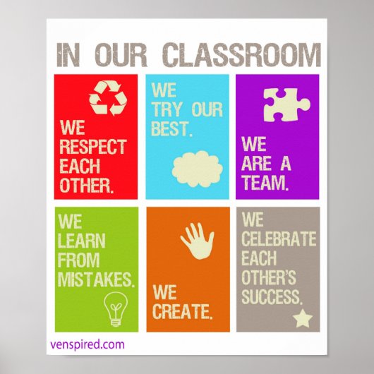Classroom Norms-Poster Poster (Voorkant)
