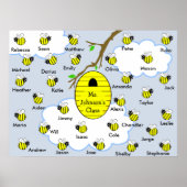 Classroom-Poster - Namen Honingbijen en Hive Poster (Voorkant)