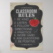 Classroom-regels Poster (Voorkant)
