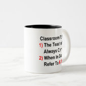 Classroom-regels Tweekleurige Koffiemok (Voorkant rechts)