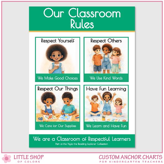 Classroom Rules Kindergarten Teacher Anchor Chart Poster