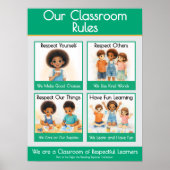 Classroom Rules Kindergarten Teacher Anchor Chart Poster (Voorkant)