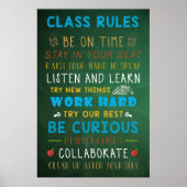 Classroom Rules Poster (Voorkant)