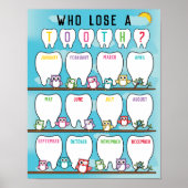 Classroom Tooth Tally Chart Poster in Owl Thema (Voorkant)