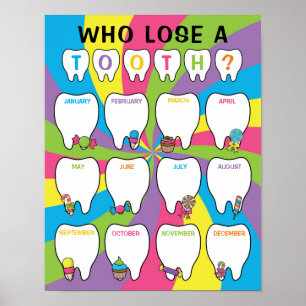 Classroom Tooth Tally Chart Poster in Snoep Thema