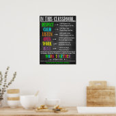 Classroom verwacht Poster (Keuken)