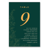 Classy Emerald Green Floral Pattern Names Kaart (Voorkant)