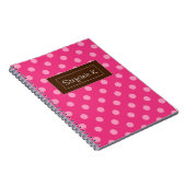 Classy-laptops van de Frisky Kitten Notitieboek (Rechterzijde)