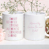 Classy Moeder definitie Kruiswoord kinder namen ro Koffiemok