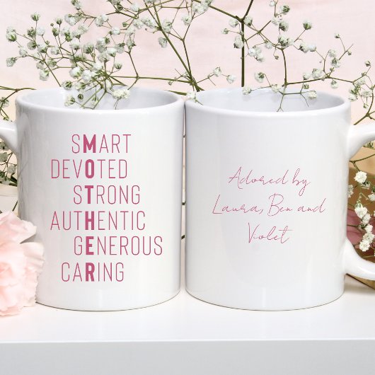 Classy Moeder definitie Kruiswoord kinder namen ro Koffiemok