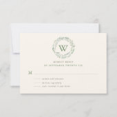 Classy Waterverf Greenery Wreath Monogram RSVP Kaartje (Voorkant)
