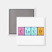 Claud periodieke table name magnet (Voorkant / Achterkant)