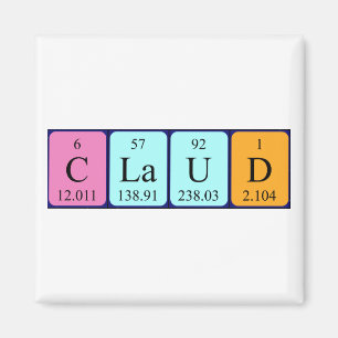 Claud periodieke table name magnet