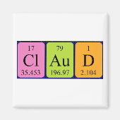 Claud periodieke table name magnet (Voorkant)