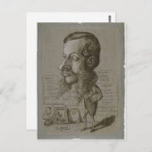 Claude Monet Caricature van L?on Manchon c. 1855-1 Briefkaart (Voorkant / Achterkant)