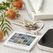 Claude Monet Water Lilies Sleutelhanger (Voorkant Rechts)