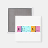 Claudi periodieke table name magnet (Voorkant / Achterkant)