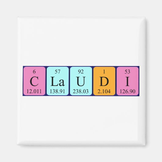 Claudi periodieke table name magnet (Voorkant)
