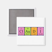 Claudi periodieke table name magnet (Voorkant / Achterkant)