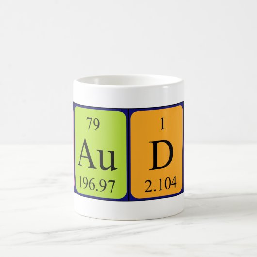 Claudi periodieke table name mok (Center)