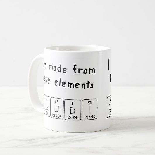 Claudi periodieke table name mok (Voorkant links)