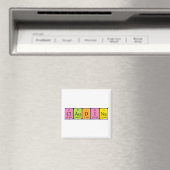 Claudina periodieke lijstnaam magnet (Insitu (Vaatwasser))