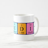 Claudine periodieke lijstnaam mok (Voorkant rechts)