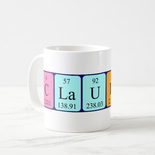 Claudine periodieke lijstnaam mok (Voorkant links)