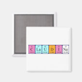 Claudine periodieke tabelnaam magnet (Voorkant / Achterkant)