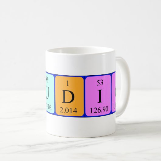 Claudio periodieke lijstnaam mok (Voorkant rechts)