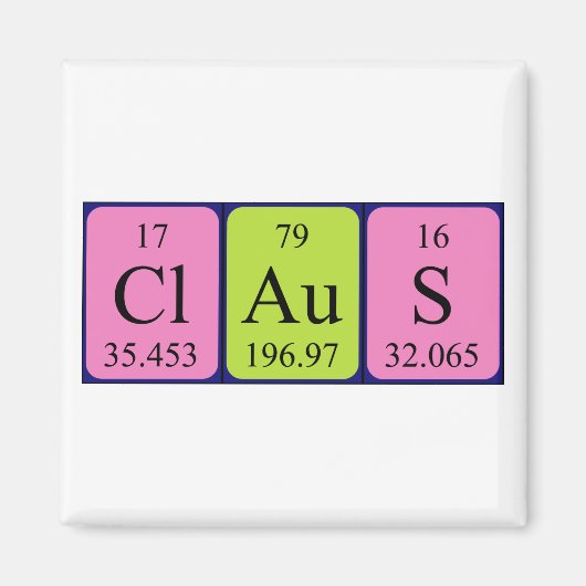 Claus periodiek table name magnet (Voorkant)