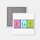 Clay Periodtable name magnet (Voorkant / Achterkant)