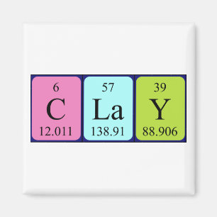 Clay Periodtable name magnet