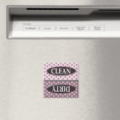 Clean Dirty Dishwasher magnet (Insitu (Vaatwasser))