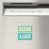 Clean Dirty Mint en Turquoise Dishwasmachine Magneet (Insitu (Vaatwasser))