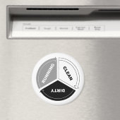 Clean-Dirty-Running vaatwasser magneet (op wit) (Insitu (Vaatwasser))