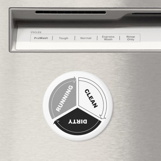 Clean-Dirty-Running vaatwasser magneet (op wit) (Insitu (Vaatwasser))