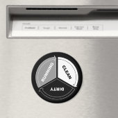 Clean-Dirty-Running vaatwasser magneet (op zwart) (Insitu (Vaatwasser))