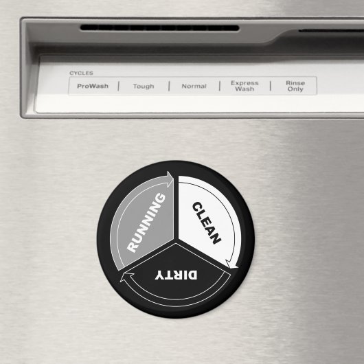 Clean-Dirty-Running vaatwasser magneet (op zwart) (Insitu (Vaatwasser))